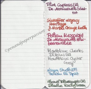 Paperscreen Fon Scan